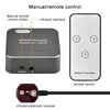 EMK SPDIF/TosLink Digital Optical Audio 3x1 Switcher with IR Controller (Grey)