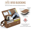 CaseMe ME30 Max Multifunctional Large-Capacity Shoulder Crossbody Phone Bag(Brown)