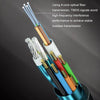 HDMI 2.1 8K 60HZ HD Active Optical Cable Computer Screen Conversion Line, Cable Length: 5m