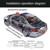 R0003 LED Fill Light External Reversing Video Camera HD Night Vision CCD Car Camera 12 Lights Camera(P System)