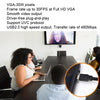 QQSJ-8821 Support UVC USB Mobile Detection Intelligent Recognition VGA Panoramic Camera Module