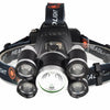 Outdoor Glare Rechargeable LED Headlight High Power Outdoor Lighting Fishing Light, Style: Rotate (No Battery)