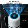 Mini Car Air Purifier Desktop Negative Ion Filter(Black)
