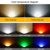 LED Flood Light COB Outdoor Waterproof Spotlight Billboard Lights Garden Lamp, Color: 5W 2 Color Select 1