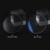 K&F CONCEPT KF01.1429 82mm MC UV Anti-Reflective Filter