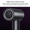 Original Xiaomi Mijia H700 High Speed Anion Electric Hair Dryer, US Plug(Black)
