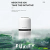 Mini Car Air Purifier Desktop Negative Ion Filter(Black)