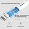 Yesido CA42 2.4A USB to 8 Pin Charging Cable, Length: 1m (Black)