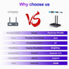 H96 Max V58 Android 12.0 Smart TV Box, 8GB+64GB, Quad-core Cortex-A76 and Quad-core Cortex-A55(EU Plug)