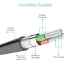 1m MFI 2 in 1 8 pin + Micro USB 2.0 Male to USB Data Sync Charging Cable(White)