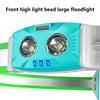 USB Rechargeable Running Light Strap Chest Light(Fluorescent Green)