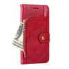 For alcatel 1B 2022 Zipper Bag Leather Phone Case(Red)