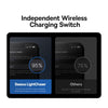 Baseus LightChaser 15W Wireless Charging Electric Air Outlet Car Mount(Black)