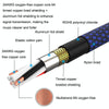 1m Blue and Black Net TRS 6.35mm Male To Caron Female Microphone XLR Balance Cable