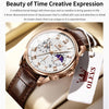 OLEVS 2893 Men Multifunctional Business Quartz Watch(Brown + White)