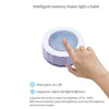 DC5V 1W USB Charging Car LED Reading Light(White)