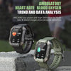 C20Plus 1.81-inch Health Monitoring Waterproof Bluetooth Call Smart Watch, Color: Camouflage Black