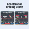 A580 OBD2 HUD Head-Up Display | Speed, RPM, 100+ Parameters
