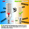 E12 15W 136 LEDs SMD 2835 Dimmable Corn Light Bulb, AC110-130V(Warm White Light)