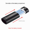 HAWEEL DIY 2x 18650 Battery (Not Included) 5600mAh Power Bank Shell Box with USB Output & Indicator(Black)