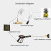 High Pressure Cleaning Machine 3/8 Inch Quick Connection Adjustable Foam Nozzle