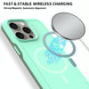 For iPhone 15 Pro Shockproof MagSafe Armor PC Hybrid TPU Phone Case(Mint Green+Grayish Green)