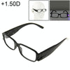 UV Protection White Resin Lens Reading Glasses with Currency Detecting Function, +1.50D