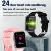 F15 Pro 1.69 inch TFT Screen IP67 Waterproof Smart Watch, Support Body Temperature Monitoring / Sleep Monitoring / Heart Rate Monitoring / Incoming Call Reminder(Blue)
