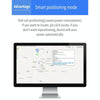 3G GPS Tracker TK203 - Real-Time Pet, Vehicle & Asset Tracking Device