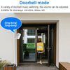 Smart Wireless Doorbell with Custom Voice Message & Motion Sensor
