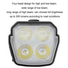 Bicycle Night Riding High Brightness Headlight Flashlight, Style: Horn Light
