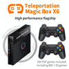 X6 Game Box 4K Video Games Console Magic Box with 2.4GHz Controller, Capacity:128GB(UK Plug)