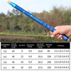 Carbon Short Section Fishing Rod Short Section Positioning Handle Rod, Length: 3.6m(Black)