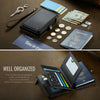 CaseMe-Me60 Multi-functional Anti-theft Swipe Passport Wallet(Black)