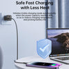 JOYROOM 2.4A USB to 8 Pin Surpass Series Fast Charging Data Cable, Length:2m(White)