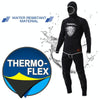SLINX 1301 2 in 1 5mm Neoprene Super Elastic Wear-resistant Warm Long-sleeved Split Wetsuit Set for Men, with Hood, Size: S