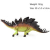 Simulation Animal Dinosaur World Static Toy Models, Style: Stegosaurus