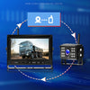 7 Inch Digital Wireless Reversing Image 1080P Video System Truck Monitoring Driving Recorder 4 Division+4 Night Video Camera