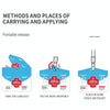 Air Sterilization Card Anti-influenza Virus Mite-removing Antibacterial VB Portable Protective Card for Kids