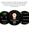 HK85 1.43 inch Smart Silicone Strap Watch Supports Bluetooth Call/Blood Oxygen Monitoring(Gold)