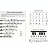 QT-005-A 5PCS Children Piano Keyboard Color Stickers Musical Instrument Accessories