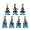 95W LED Three Copper Tube Aluminum Alloy Thick Headlight, Bulb: 9005