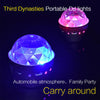 D33 5W USB Charging RGB Car Decoration Portable DJ Light Sound Activated Rotating Strobe Effect Atmosphere Light Star Music Light Lamp, DC 5V