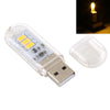 3W 3LEDs 5V 80LM USB LED Book Light Portable Night Light Warm Light