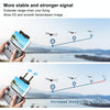 STARTRC 5.8GHz Anti-interference Copper Yagi-Uda Antenna Signal Enhancer for DJI Mavic Air 2 / Mini 2 (Black)