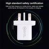 20WACB 20W QC3.0 + PD Quick Charger, Plug Specification:EU Plug(White)