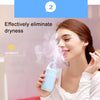 1.5W - 2W 175ml Mini Portable USB Negative Ions Humidifier Beauty and Water Supplement Instrument with Colorful LED Light(Blue)