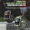 C20Plus 1.81-inch Health Monitoring Waterproof Bluetooth Call Smart Watch, Color: Black Steel
