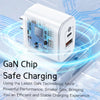 TOTUDESIGN UW128 23W USB-A to Type-C GaN Watch Fast Charging Travel Charger, Plug:EU Plug(White)