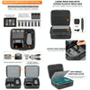 For DJI Air 3S / Air 3 Sunnylife Carrying Case Bag, Model:A3-B660 Batteries Bag